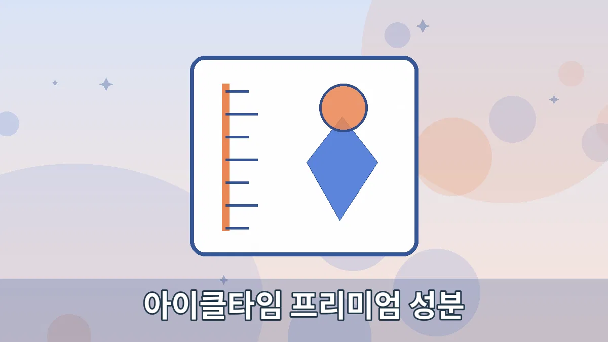 아이클타임 프리미엄 성분 안내 이미지 1