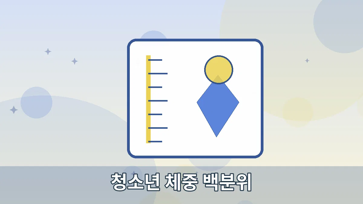 청소년 체중 백분위 안내 이미지 2